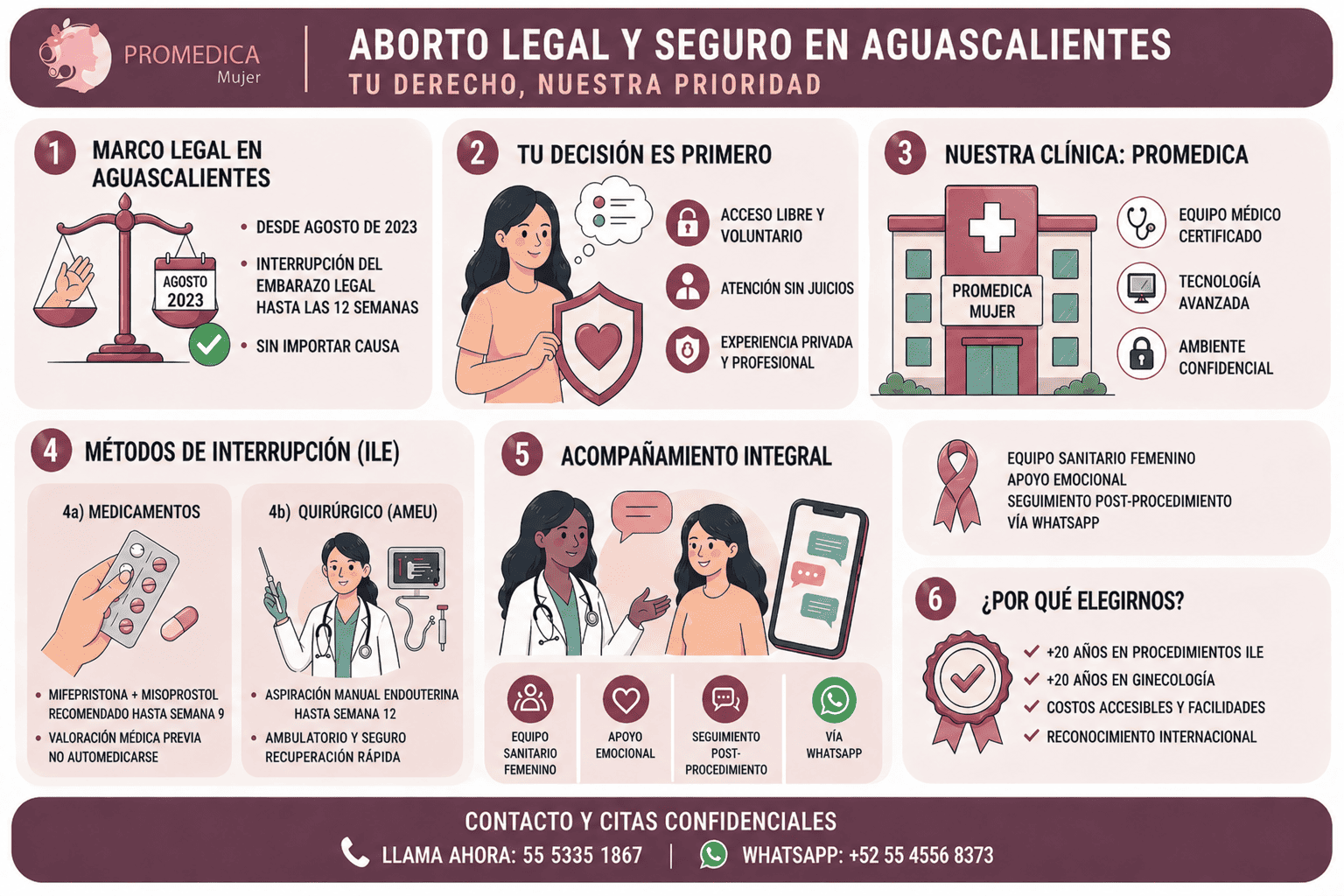 Aborto legal seguro en Aguascalientes